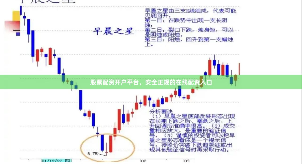 股票配资开户平台，安全正规的在线配资入口